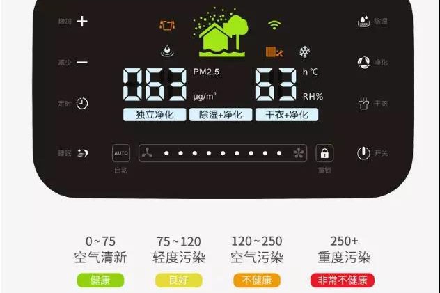 【空調除濕模式省電嗎】空調除濕可以開一整夜嗎 空調除濕要多久