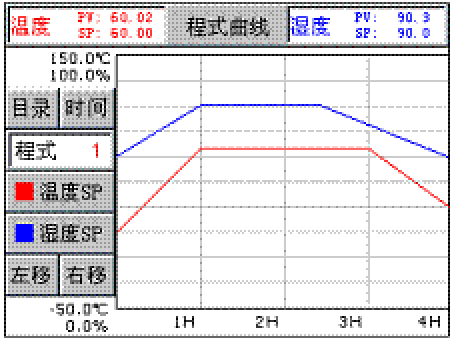 工業(yè)除濕機廠家