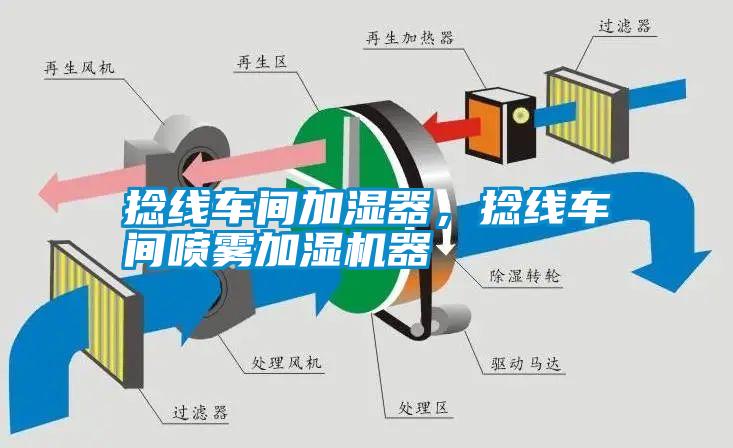 捻線車間加濕器，捻線車間噴霧加濕機(jī)器