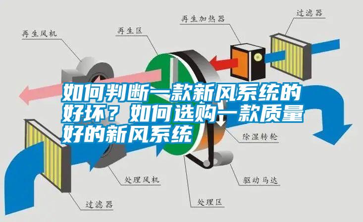 如何判斷一款新風(fēng)系統(tǒng)的好壞？如何選購(gòu)一款質(zhì)量好的新風(fēng)系統(tǒng)