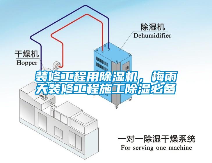 裝修工程用除濕機，梅雨天裝修工程施工除濕必備