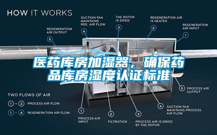 醫(yī)藥庫房加濕器，確保藥品庫房濕度認證標準