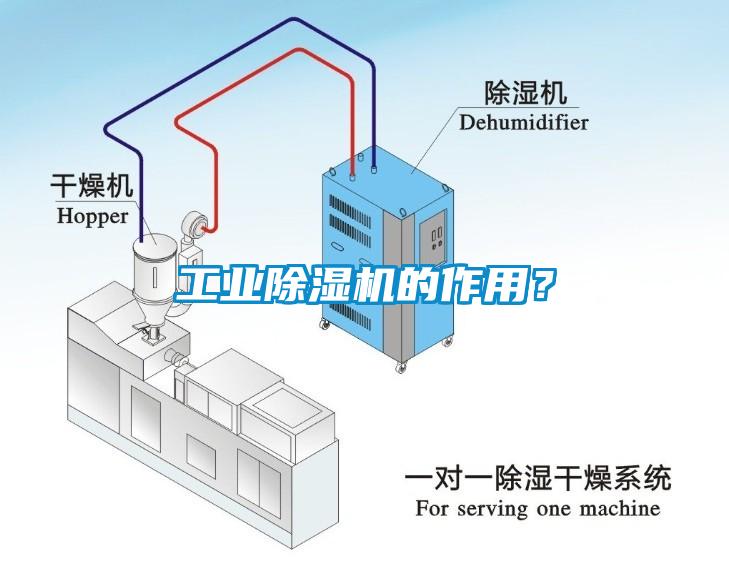 工業(yè)除濕機的作用？