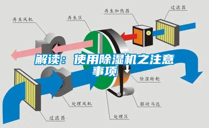 解讀：使用除濕機(jī)之注意事項(xiàng)