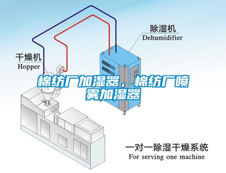 棉紡廠加濕器，棉紡廠噴霧加濕器