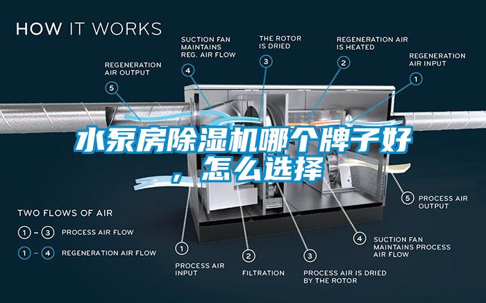 水泵房除濕機(jī)哪個(gè)牌子好，怎么選擇