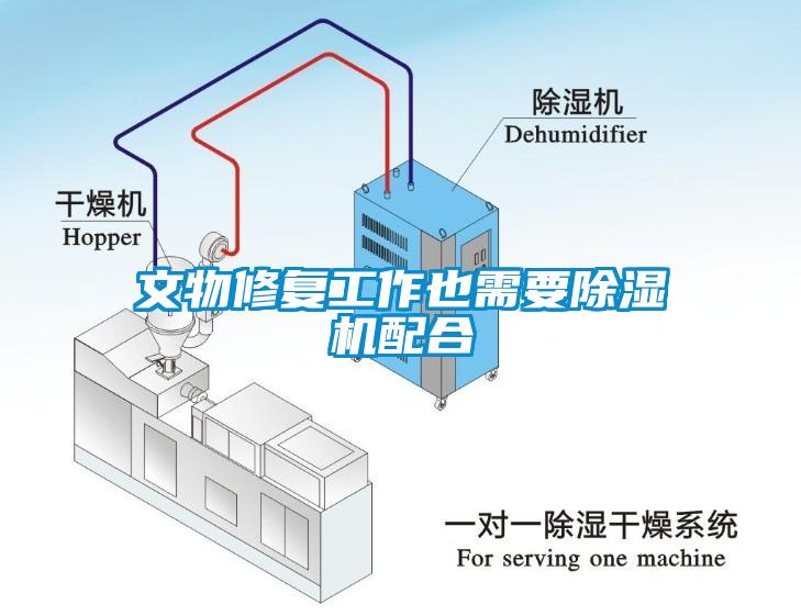 文物修復(fù)工作也需要除濕機(jī)配合