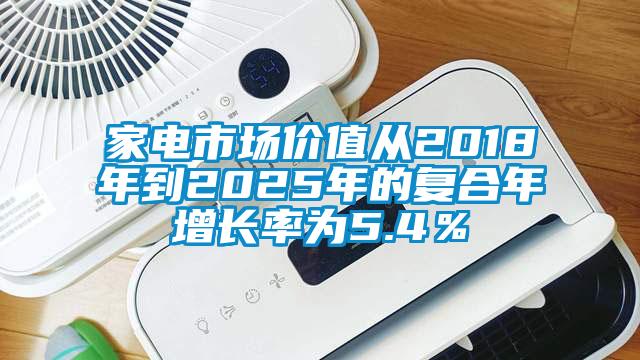 家電市場價值從2018年到2025年的復合年增長率為5.4％