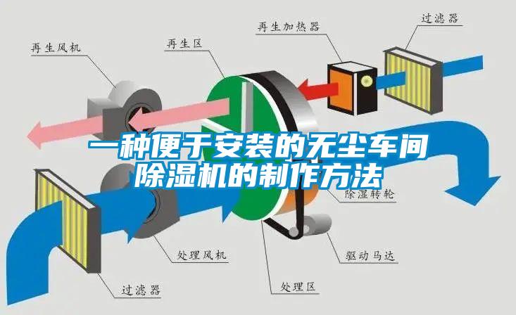 一種便于安裝的無(wú)塵車(chē)間除濕機(jī)的制作方法