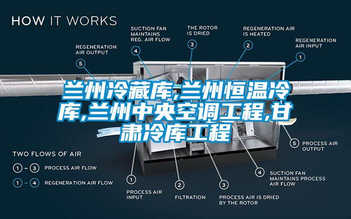 蘭州冷藏庫,蘭州恒溫冷庫,蘭州中央空調工程,甘肅冷庫工程