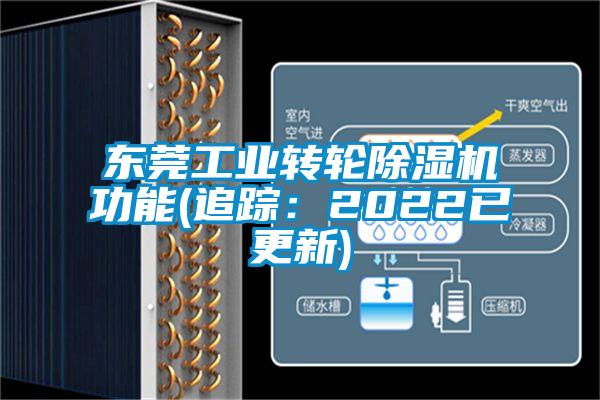 東莞工業(yè)轉(zhuǎn)輪除濕機功能(追蹤：2022已更新)