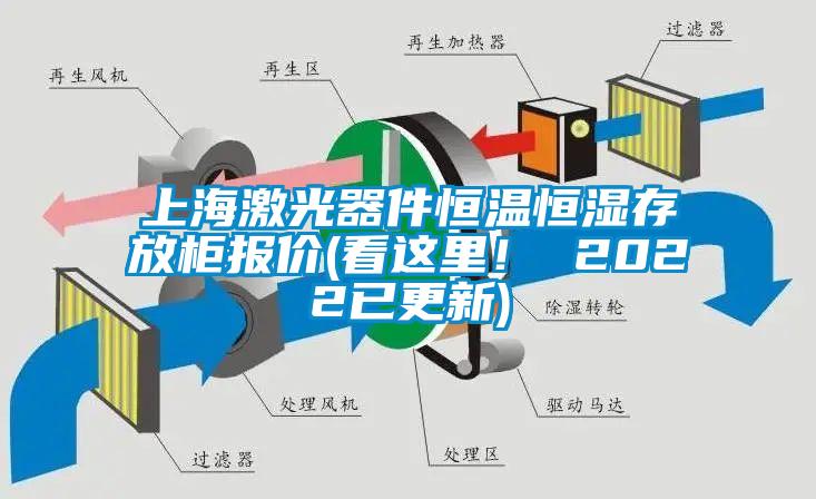 上海激光器件恒溫恒濕存放柜報(bào)價(jià)(看這里！ 2022已更新)