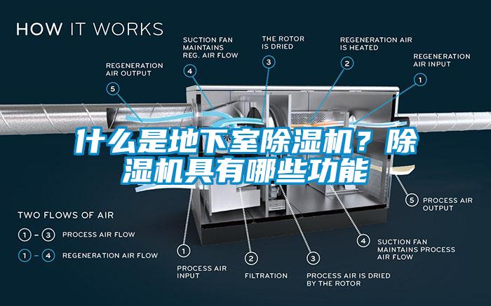 什么是地下室除濕機(jī)？除濕機(jī)具有哪些功能