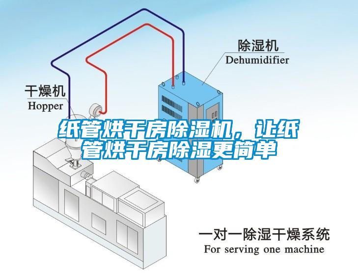 紙管烘干房除濕機(jī)，讓紙管烘干房除濕更簡單