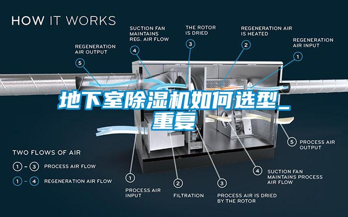 地下室除濕機如何選型_重復