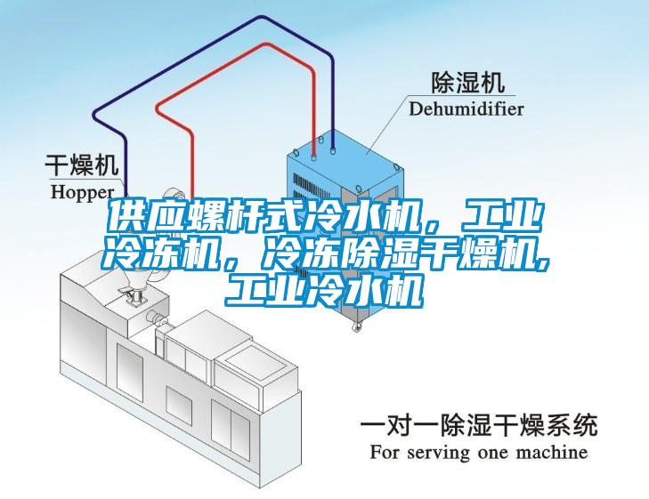 供應(yīng)螺桿式冷水機(jī)，工業(yè)冷凍機(jī)，冷凍除濕干燥機(jī),工業(yè)冷水機(jī)