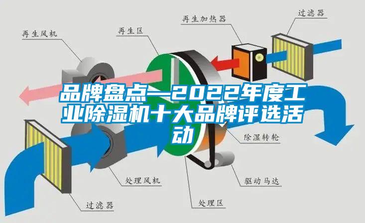 品牌盤點(diǎn)—2022年度工業(yè)除濕機(jī)十大品牌評(píng)選活動(dòng)