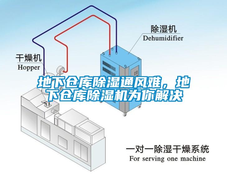 地下倉庫除濕通風難，地下倉庫除濕機為你解決