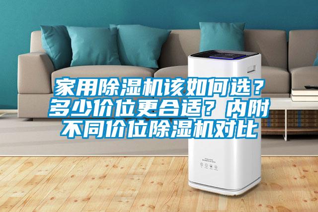 家用除濕機該如何選？多少價位更合適？內附不同價位除濕機對比