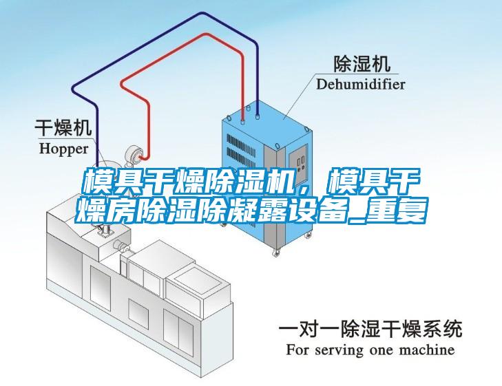 模具干燥除濕機，模具干燥房除濕除凝露設(shè)備_重復