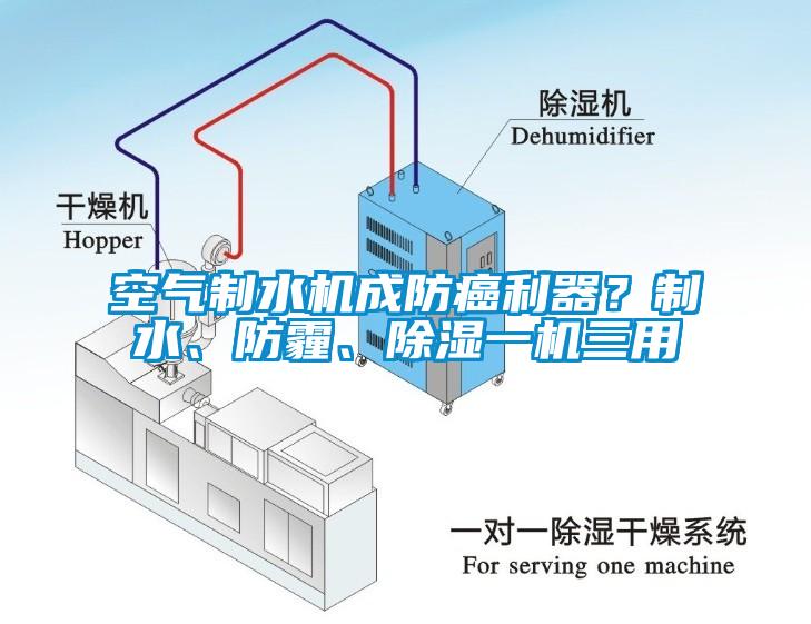 空氣制水機(jī)成防癌利器？制水、防霾、除濕一機(jī)三用