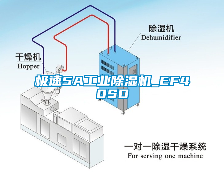 極速5A工業(yè)除濕機(jī)_EF40SD