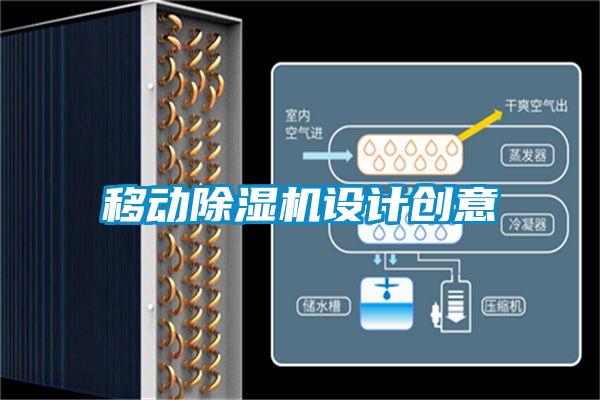 移動除濕機設計創(chuàng)意