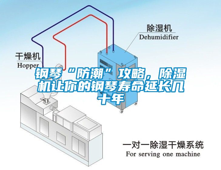 鋼琴“防潮”攻略，除濕機(jī)讓你的鋼琴壽命延長(zhǎng)幾十年