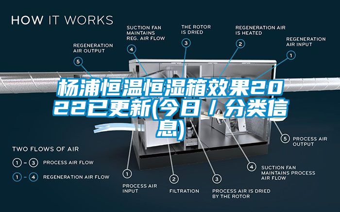 楊浦恒溫恒濕箱效果2022已更新(今日／分類信息)