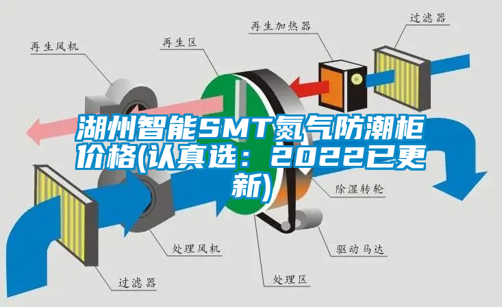 湖州智能SMT氮氣防潮柜價格(認(rèn)真選：2022已更新)