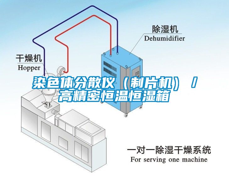 染色體分散儀（制片機）／高精密恒溫恒濕箱