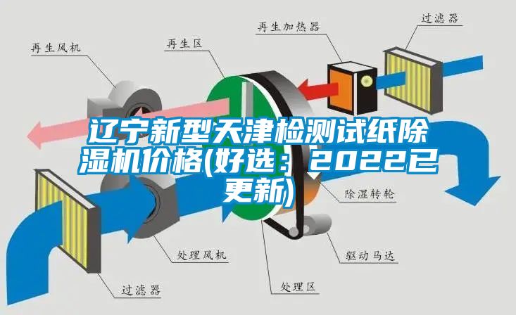 遼寧新型天津檢測試紙除濕機(jī)價格(好選：2022已更新)