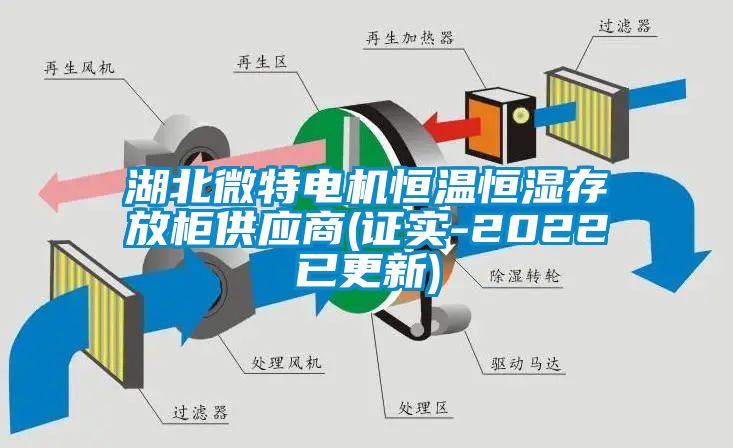 湖北微特電機恒溫恒濕存放柜供應(yīng)商(證實-2022已更新)