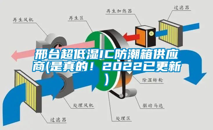 邢臺(tái)超低濕IC防潮箱供應(yīng)商(是真的！2022已更新)