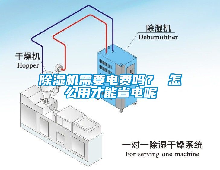 除濕機(jī)需要電費(fèi)嗎？ 怎么用才能省電呢